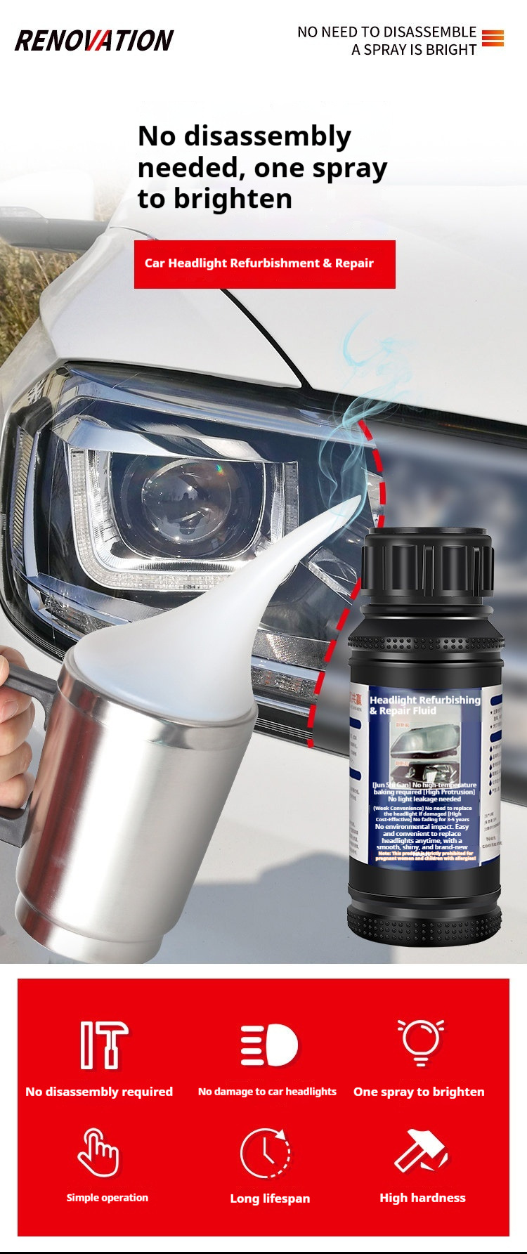 Cross-Border Special Supply Car Headlight Cleaning and Restoration Repair Fluid Tool Kit for Polishing and Coating Yellowed Light Shells