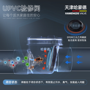 ?�RͰֹ���y����ˮ������ˮ��ֹ���y�����l���gPVC110�ܵ���ֹ�y