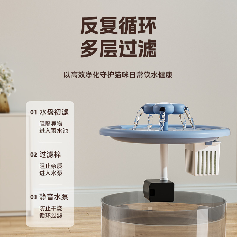 クロスボーダー新型プラグイン猫浄水器静音自動循環活水濾過ペット浄水器猫用品|undefined