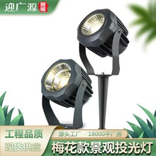 Դ�^���S���������ˮ��؟�COB�՘�����^�����ƺ��LEDͶ���