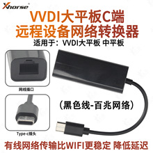 VVDI��ƽ��W���D�Q�� ���׾W�jVVDI������ƽ��C���h�̾W�j�D���^