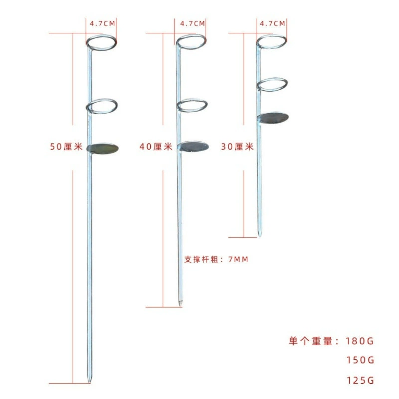 Simple tubing, ring