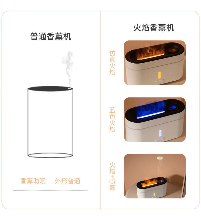 香薰机家用