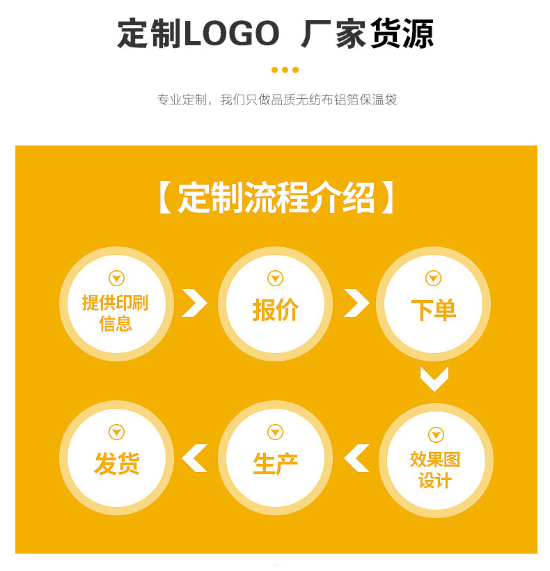 蛋糕保温袋批发