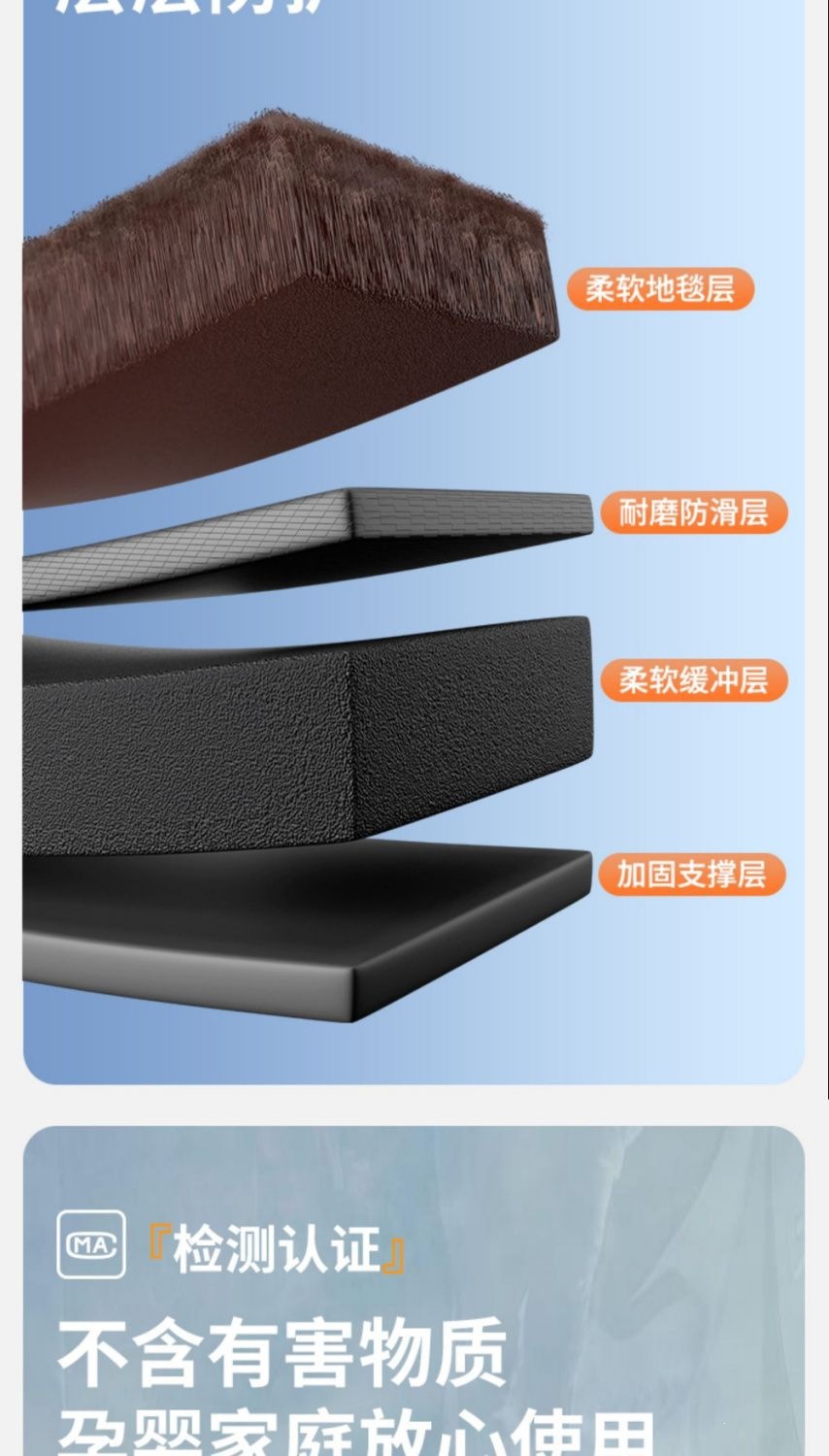 TPE car floor mat, full coverage for five-seater, single driver's seat, carpet-style, double-layer silk loop, upper layer for rear seats