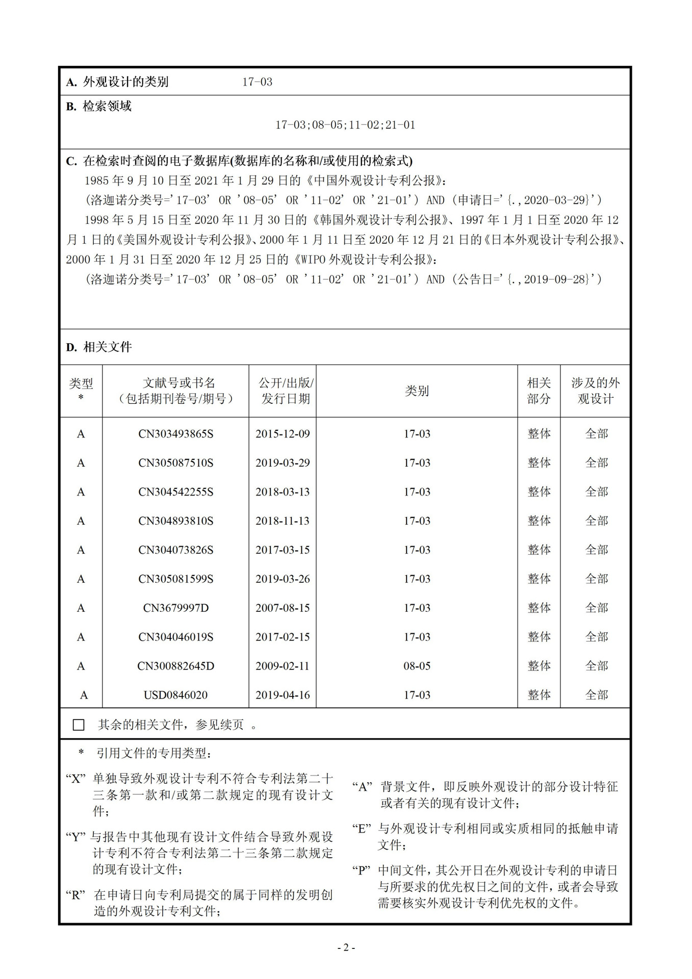 吉它支撑架 2019305389984_01