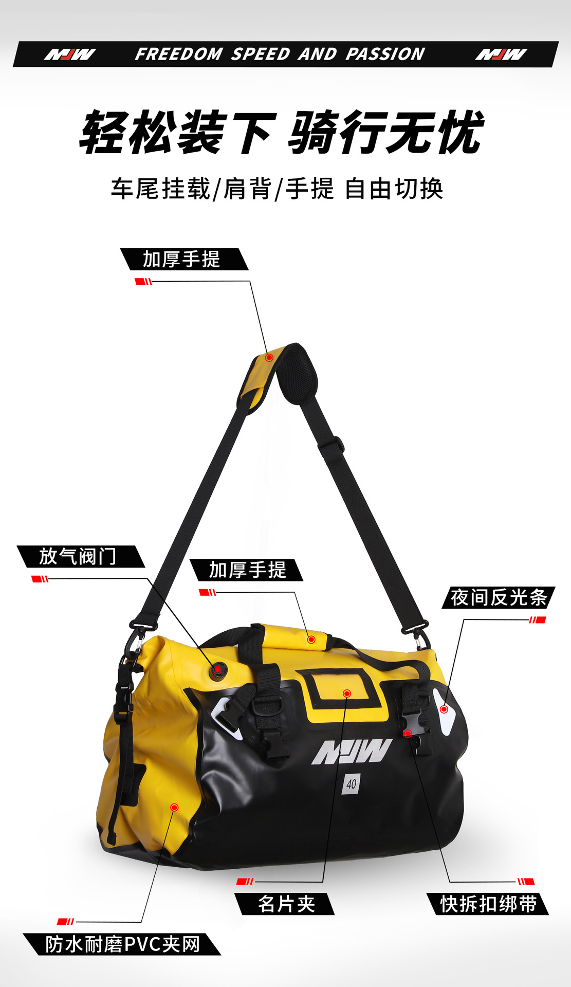 Mjw40Lpvc Motorcycle Waterproof Pannier Bag, Motorcycle Helmet Bag, Riding Luggage Bag, Long-Distance Motorcycle Travel Rear Seat Side Bag