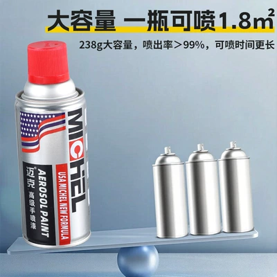 Avtomobil boyası – Paint for Car Wheels, Furniture