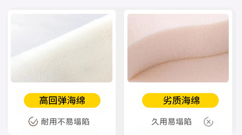 Suitable for Car Mattresses, Suv-Specific Trunk Sleeping Pad, Inflatable Bed for Car, Leveling Pad, Sleeping Pad for Road Trips