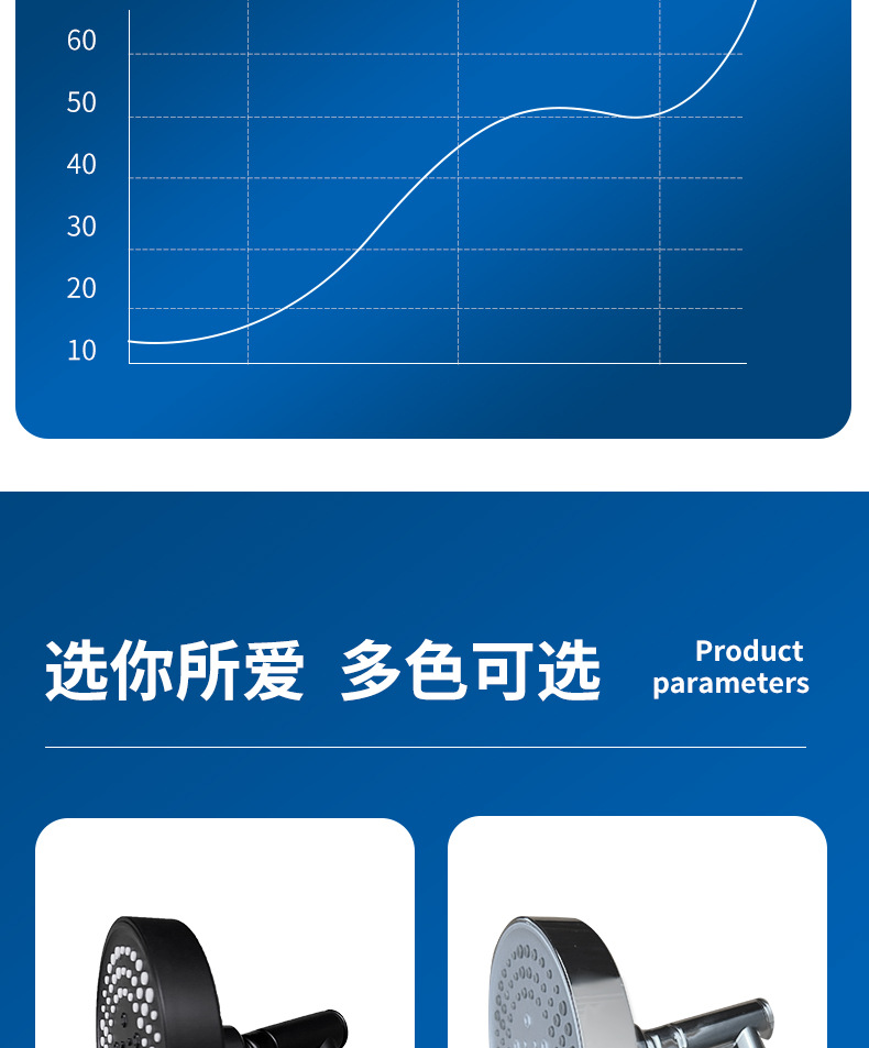 Large shower head, top shower head, pressurized bathroom heater, showerhead, water heater, pressurized rain shower, bath, flower sun-drying head set undefined