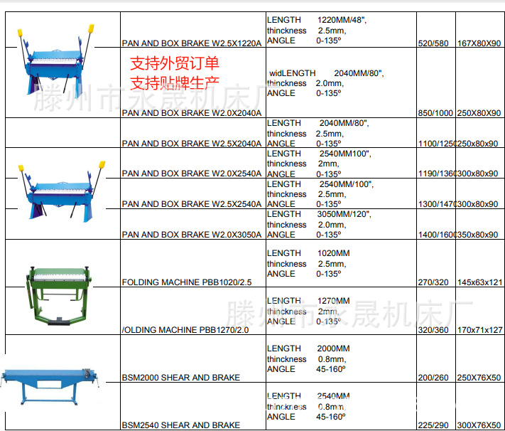 PBB折弯机PBB1020/2APBB1020/2