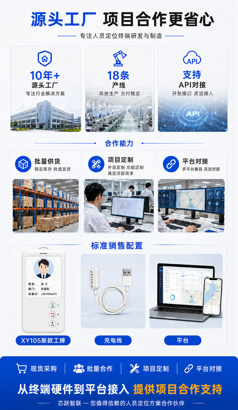 4G Electronic Work Badge Personnel Locator, Smart Positioning for Construction Site Employees, SOS Emergency Call Intercom, Beidou GPS Positioning