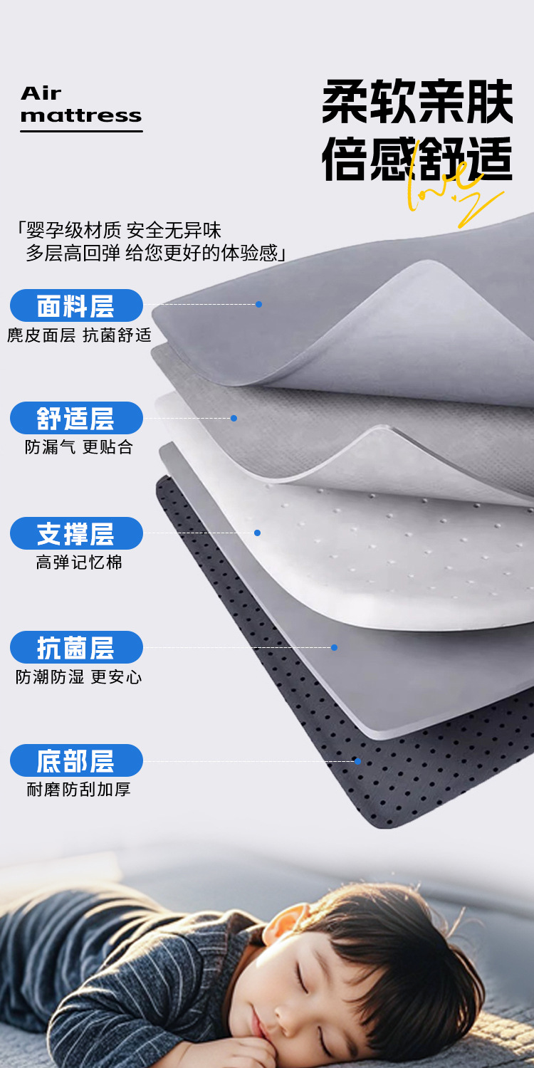 Leda L60 Car Mattress Trunk Bed Rear Seat Sleeping Pad Sleeping Artifact Inflatable Special for Nio Car Supplies