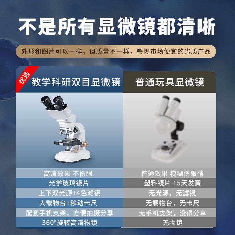 学优马双目光学显微镜1600X科学实验套装礼盒小学升初中生物玩具|undefined