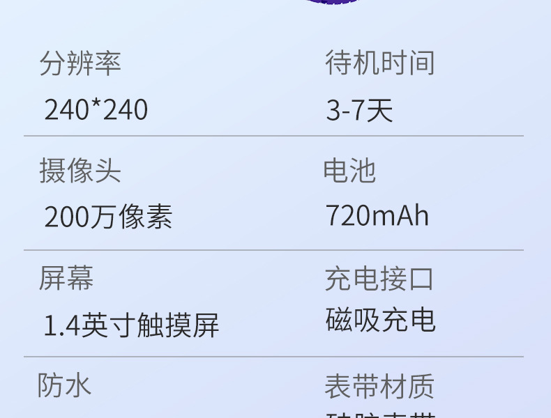 小学生智能4G全网通视频通话定位多功能防水电话儿童手表批发礼品详情41