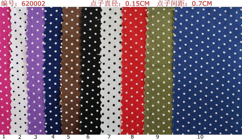 純綿プリント布の小さいアイデアの点の丸い点の子供服のシャツのワンピースの手作りのDIYの布地の現物は卸売りします。|undefined