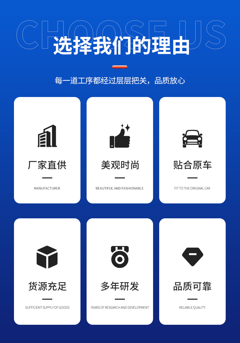 Automotive Parts Mold Development, Injection Molding Processing, Custom Mold Making According to Drawings and Samples, Research and Design Collaboration