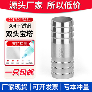 304���P䓹��p�^Ƥ�� �p�^�����^ ˮ��ܛ��ֱͨ�D���^�p��ˮ��