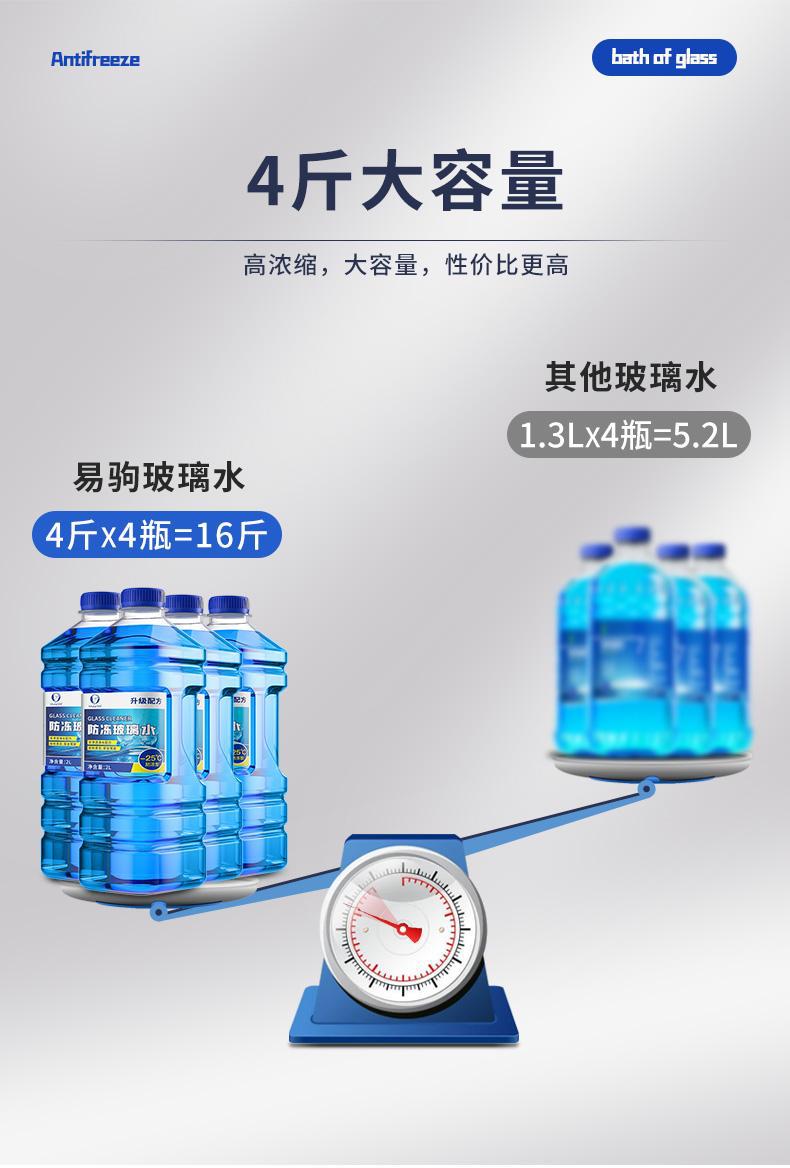 4 large barrels of car glass water daily summer glass water car wiper fine wiper water cleaning fluid for all seasons