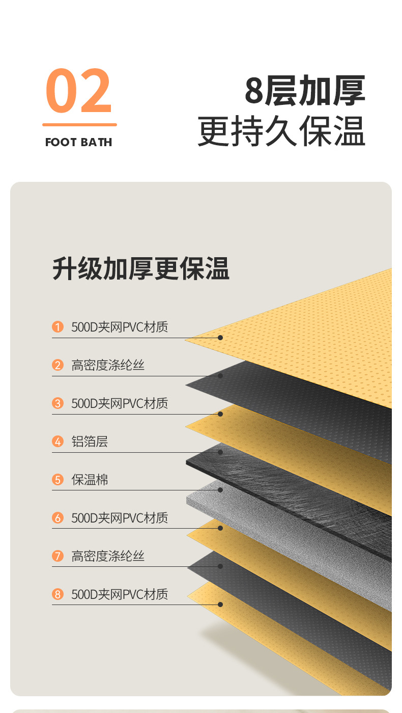 优化：折叠足浴桶2-拷贝_08