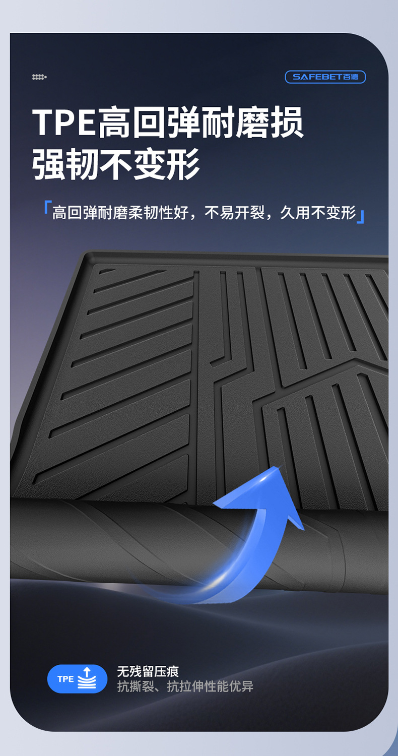Suitable for Haval H6 Big Dog, Menglong, Xiaolong Max, H6L, All-Weather Tpe Car Trunk Mat