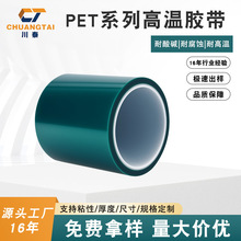 �GɫPET�o�����z���͸ߜ�200��o���z����Դ��܇���῾�ጣ��