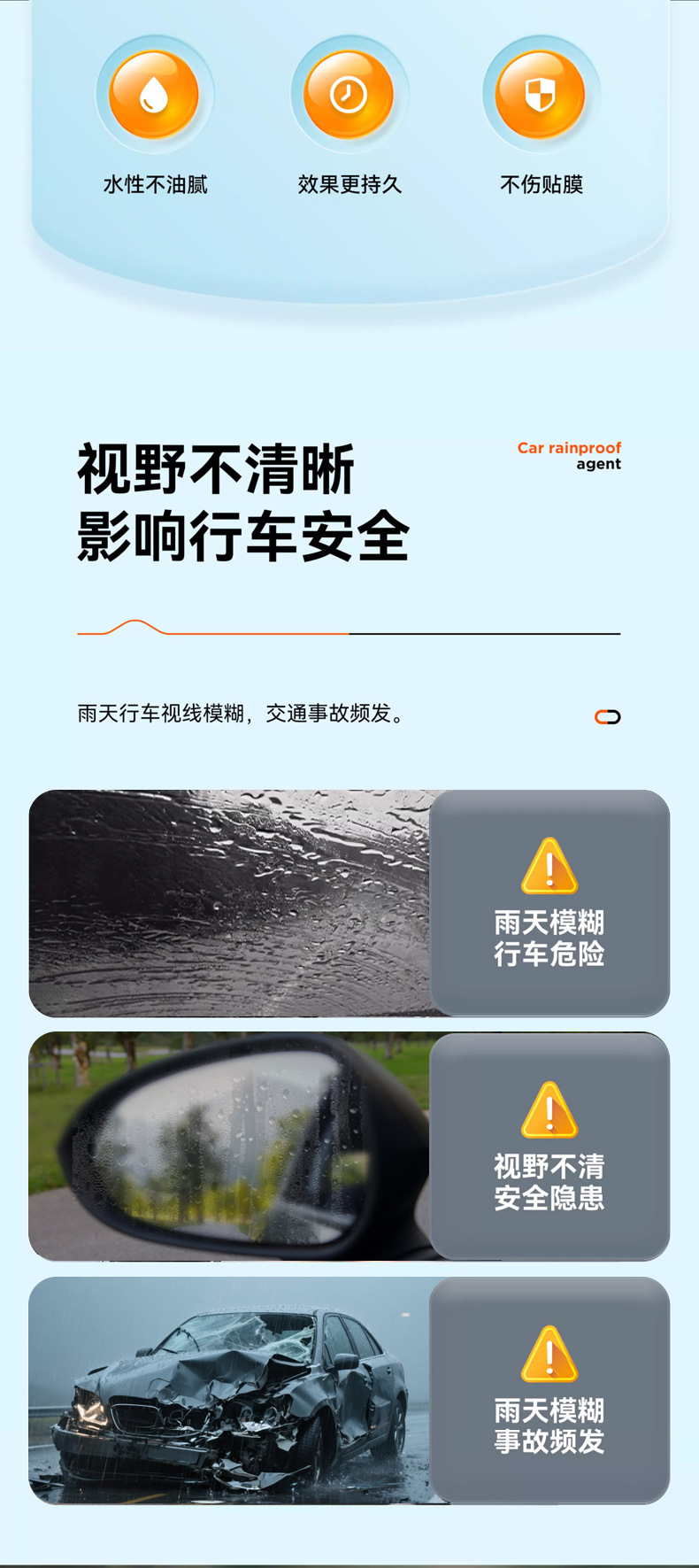 Suitable for Car Rearview Mirror Rainproof Spray Anti-Fog Agent Rainy Day Waterproof Window Glass Oil Film Removal Spray