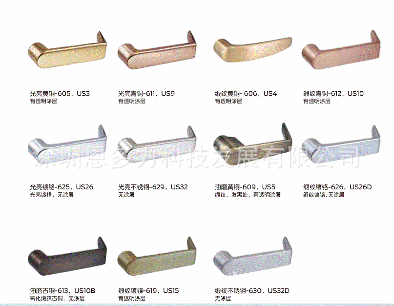 �����ʽܡ�Schlage������L9080EU(�綯����)������Ȩ������