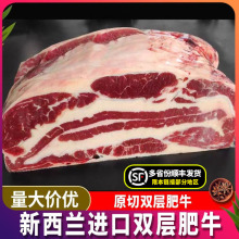 �p�ӷ�ţ10�������m��ţ������������M��ţ���偟���ʳ�ķ�ţ