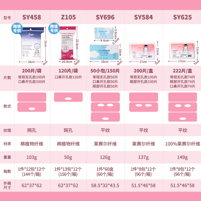 Compresas húmedas elásticas LMLTOP de algodón tipo momia, tres en uno, perforadas, colección de compresas húmedas de algodón.