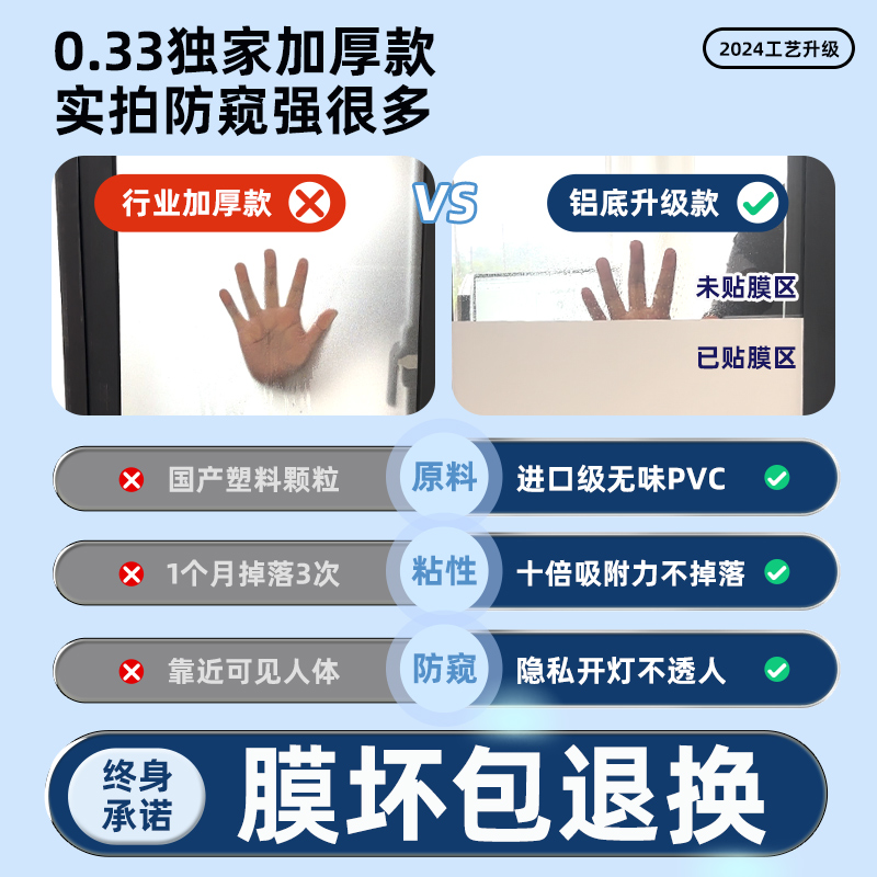 Etiqueta engomada de la ventana del baño Película de vidrio esmerilado anti-luz Translúcida Gente opaca Película de privacidad de la ventana del baño