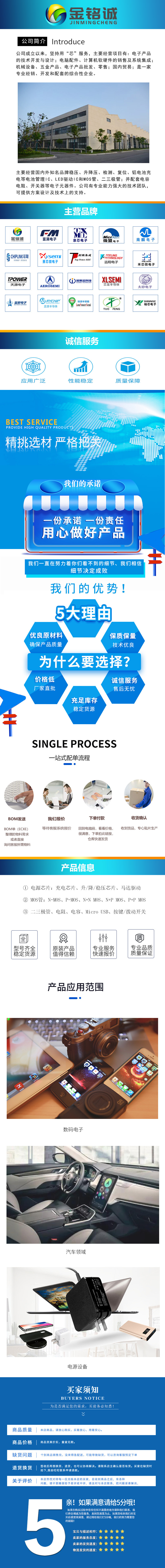 详情页 改