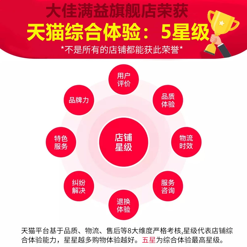 Smart electronic lithium battery, automatic lock charging, fully automatic