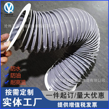 ƗU֚׷m荴zܱoʽAsoҺ