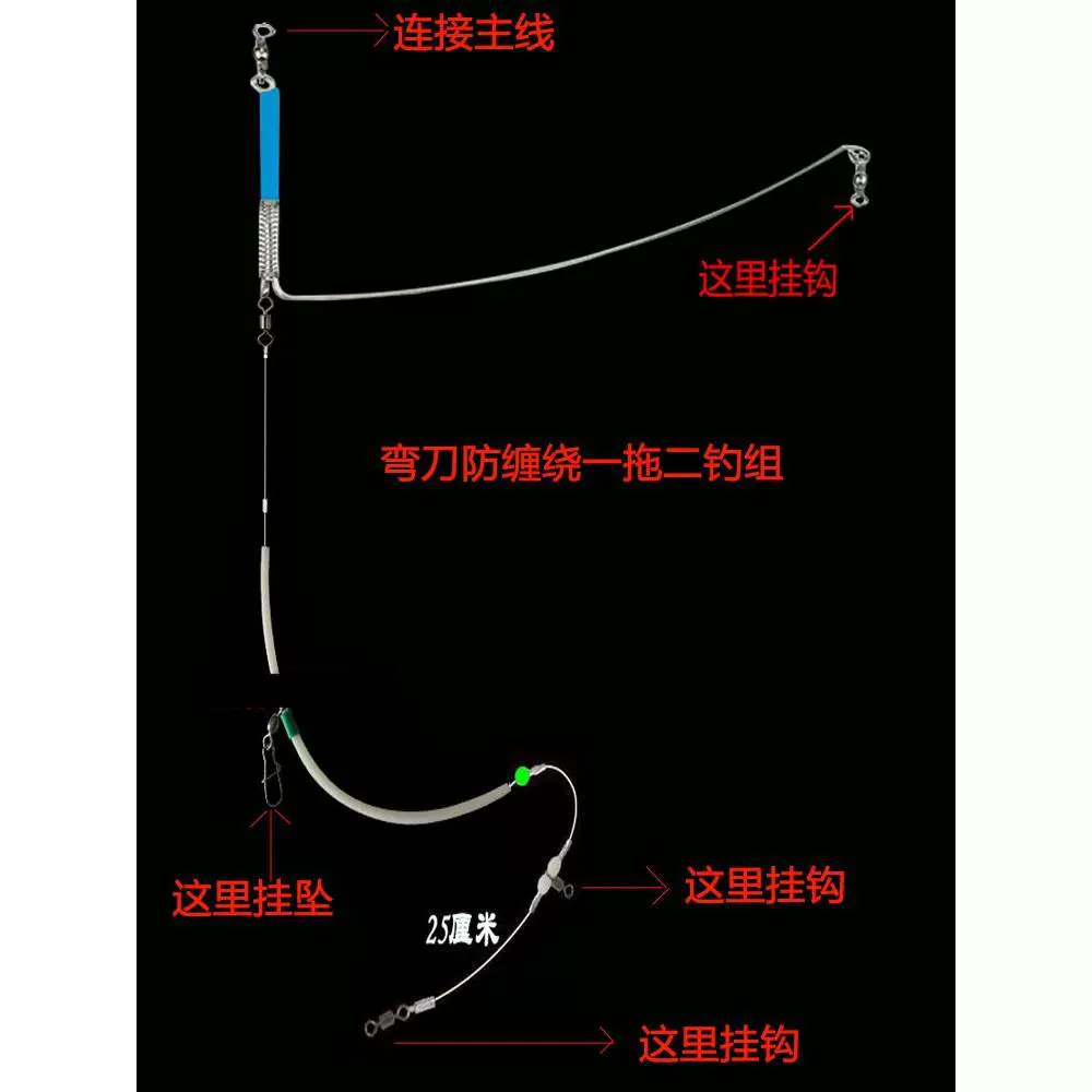 Морская рыбалка-ятаган