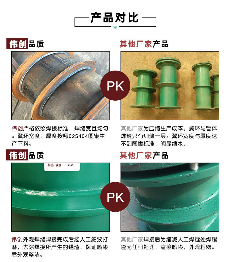 优劣对比 改后.jpg