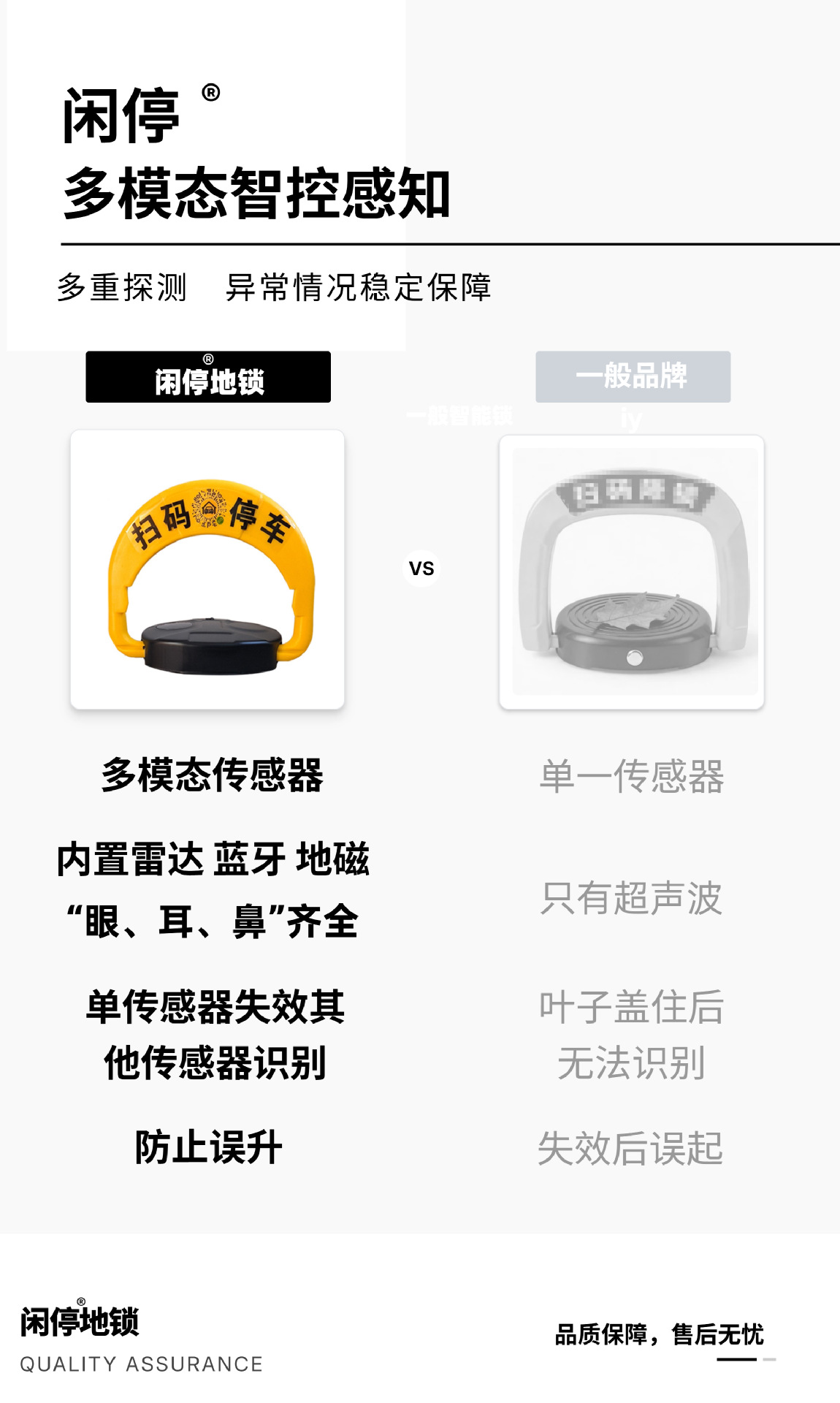 Dual-Mode 4g Parking Lock Charging Station Can Be Further Developed to Integrate with Qr Code Payment for New Energy Smart Parking