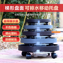 �A�λ����Ƅ��бP����ˮ䓻���֬�f��݆�Ƅ��бP���������ˮ�бP