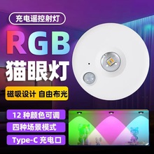 led�A��Сҹ���Б����o���b��RGB��������Շ���Ӱ��չʾ�����k��