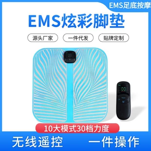 Product Media