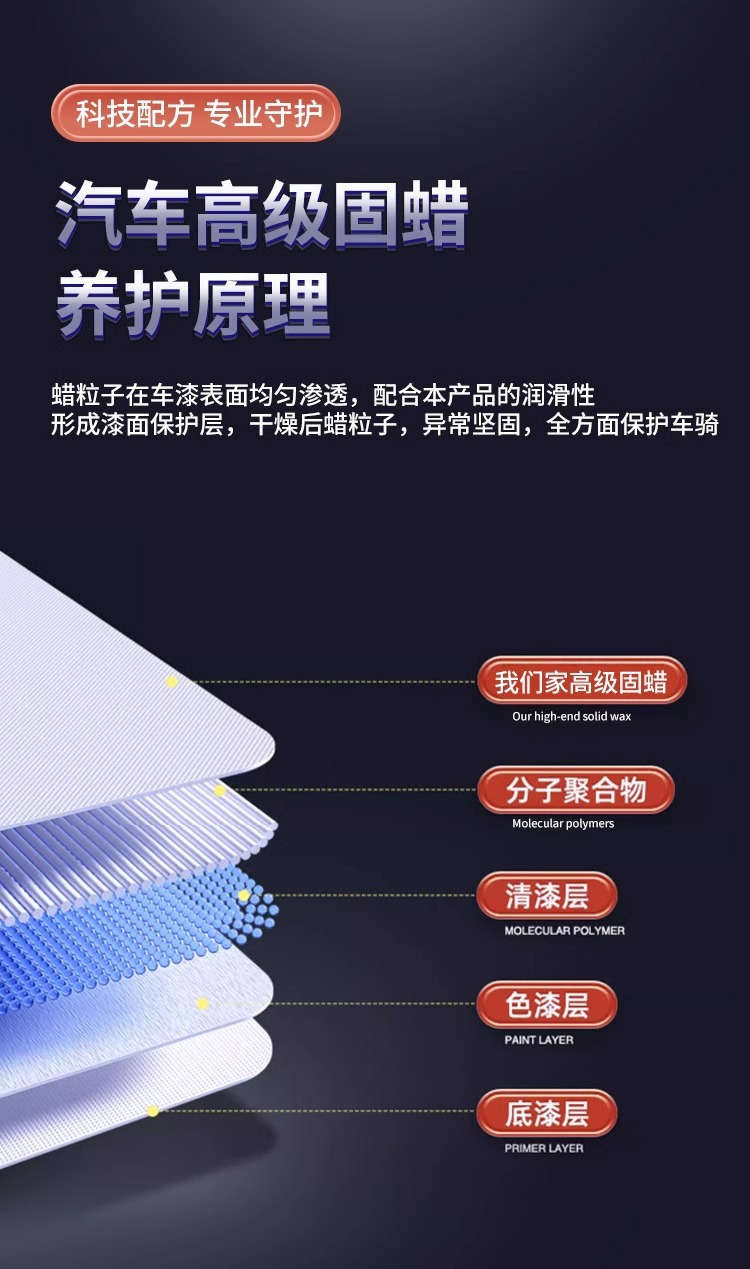 Polishing Wax Car Scratch Repair Wax Paint Surface Polishing Grinding Wax Polishing Beauty Car Paint Anti-oxidation Car Waxing