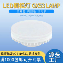 ֶ֧컨{GX53 LEDܰXSX⚤LED