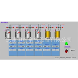 其他输配电;配电柜;电源柜