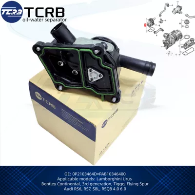 Rs8, Urus Exhaust Valve – economizer
