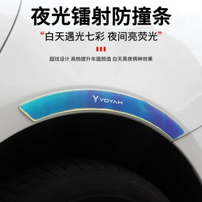 Fiber Wheel Eyebrow Anti-collision Strip — Wheel eyebrow