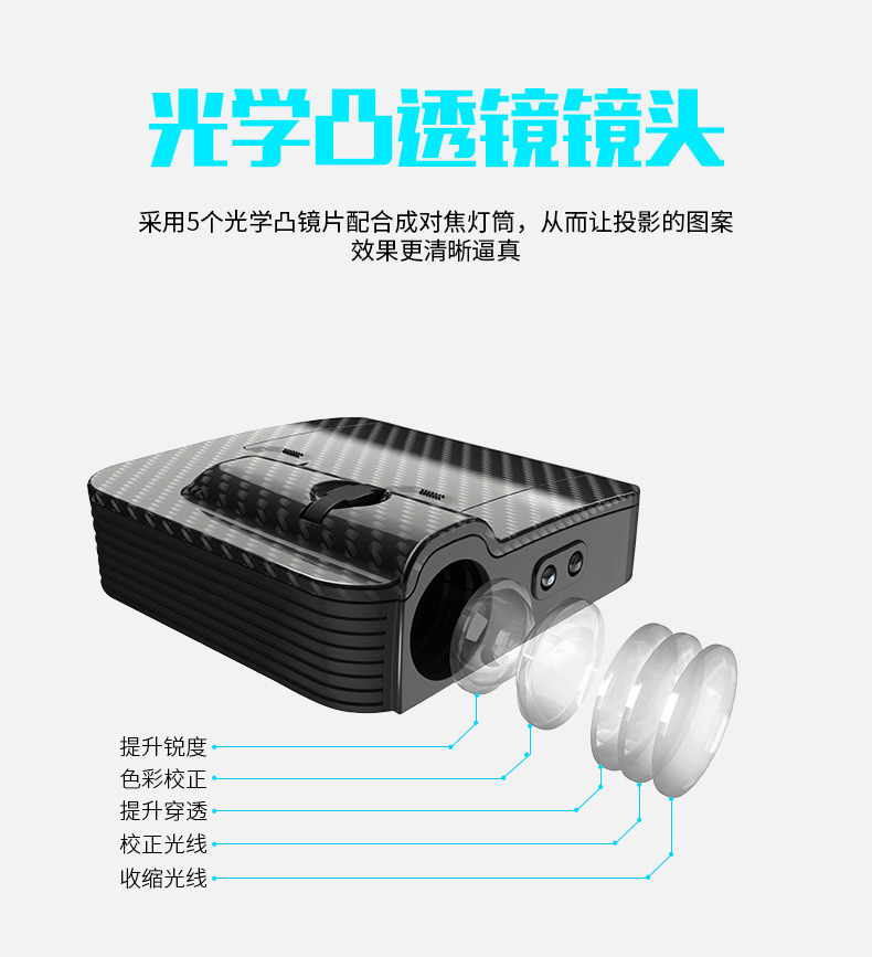 Car Projection Light Infrared Sensor Door Welcome Light Led Modification Decoration Wiring-Free Universal Door Opening Floor Light