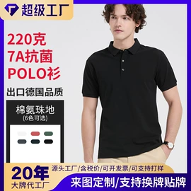 男式卫衣;男式T恤;男Polo衫