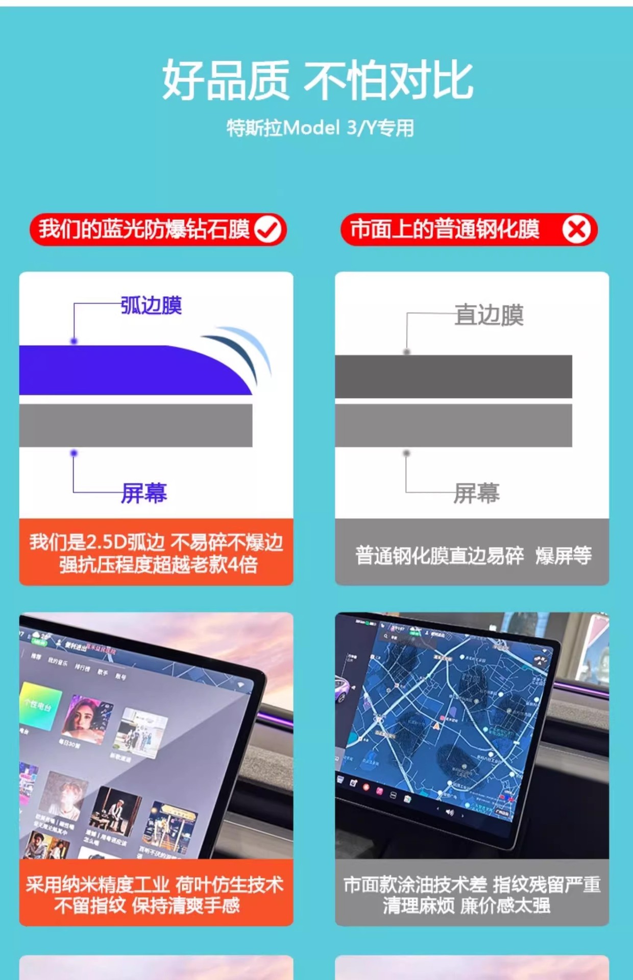 Suitable for Tesla's New Version Model3/Y Screen Tempered Film Central Control Navigation Display Protective Film Accessories
