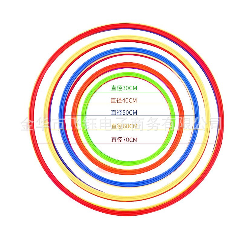 敏捷圈体能环篮球足球训练器材儿童感统训练圈动跳圈跳格子玩具|undefined