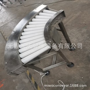 PUʳƷ��90���D���LͲݔ��  ���z�ݼy/����LͲ ����ջ������֒�